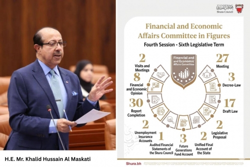 Shura Council Finance Committee Completes a Packed Legislative Season