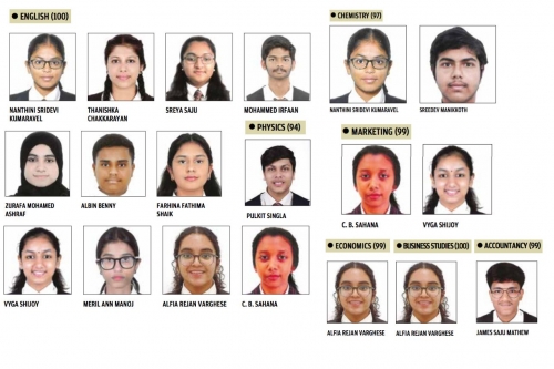 New Indian School Excels