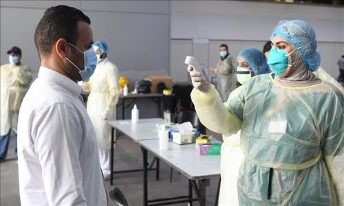 Bahrain record highest single day cases with 2,858 new infections