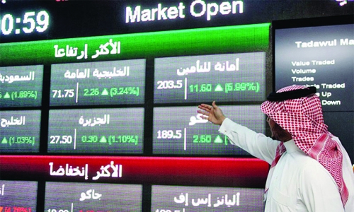 Markets mixed, Saudi stocks slip on banks