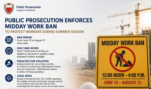 Public Prosecution Enforces Midday Work Ban to Protect Workers Public Prosecution Enforces Midday Work Ban to Protect Workers