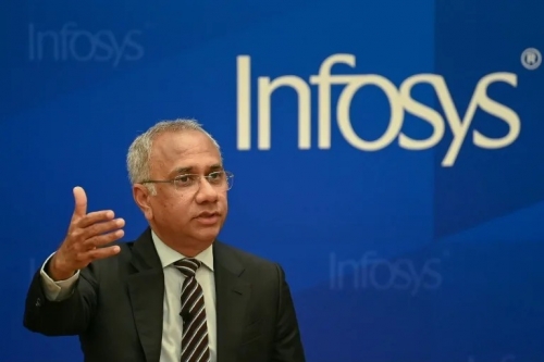 India’s Infosys beats profit estimates as client spending rises