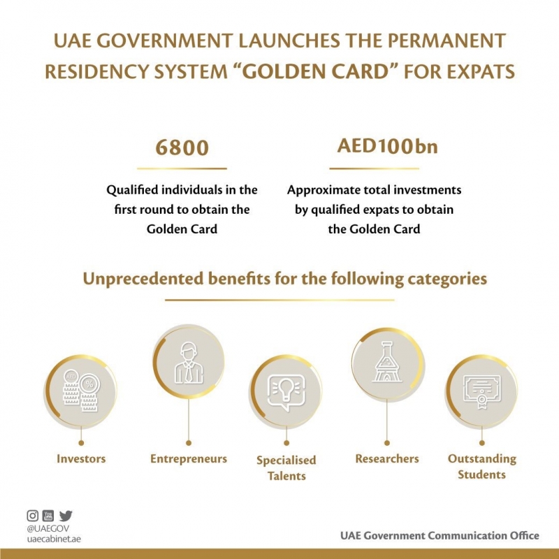 UAE offers permanent residency expatriates 