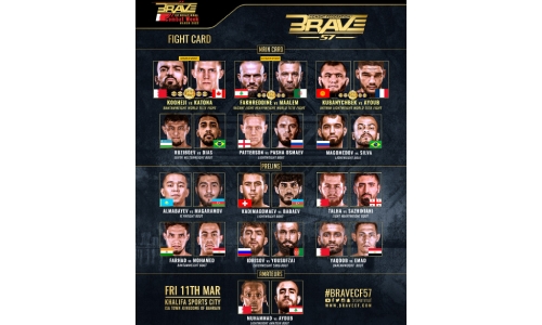 BRAVE CF 57 full fight card released with three title fights and 17 countries represented