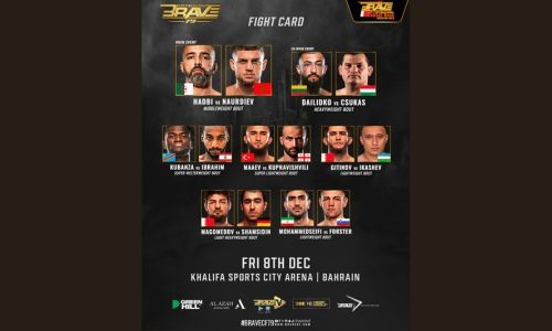 BRAVE CF 79: fight card announced in full, featuring new generation of MMA superstars