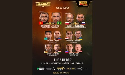 BRAVE CF 77 full fight card announced as two title fights kick off biggest International Combat Week
