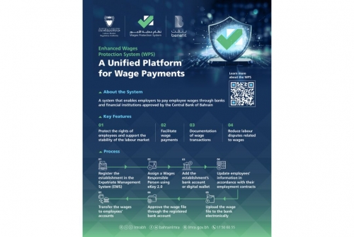 LMRA launches Enhanced Wages Protection System LMRA launches Enhanced Wages Protection System