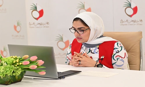 Bahrain determined to enhance women’s economic participation