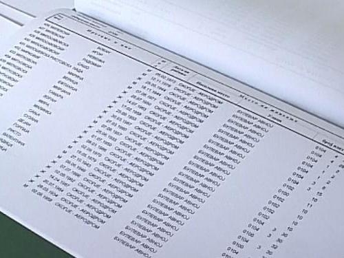 Voters’ list ready