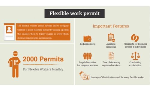 New lifeline for expat workers New lifeline for expat workers