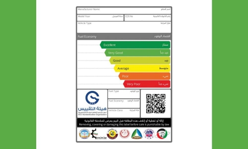 NBB first Bank in Bahrain to encourage carbon emission reduction with auto finance NBB first Bank in Bahrain to encourage carbon emission reduction with auto finance
