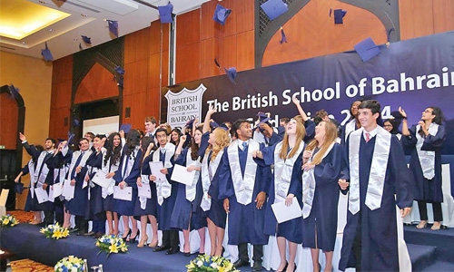 What to do after school? What to do after school?