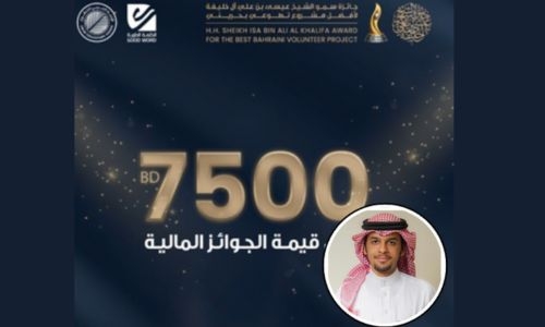 Submissions closed for Shaikh Isa bin Ali Best Volunteer Project Award