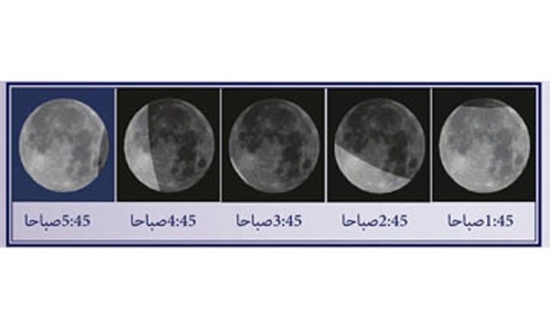 Penumbral Lunar Eclipse in Bahrain on Saturday Penumbral Lunar Eclipse in Bahrain on Saturday