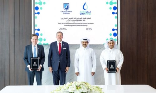 Qatar inks 15-year deal for Bangladesh gas supply