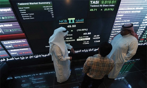 Oil lifts markets, but global concerns weigh Oil lifts markets, but global concerns weigh