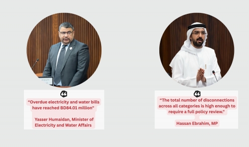  MP calls for review after 6,640 power cuts