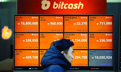 Bitcoin futures are about to  get another big boost