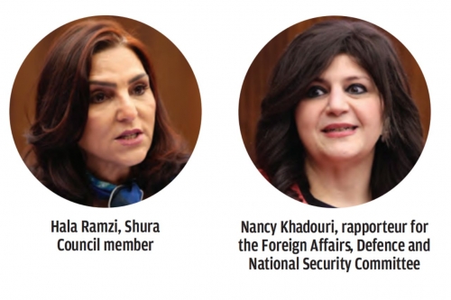 Bahrain Set to Join Global Industrial Design Classification System