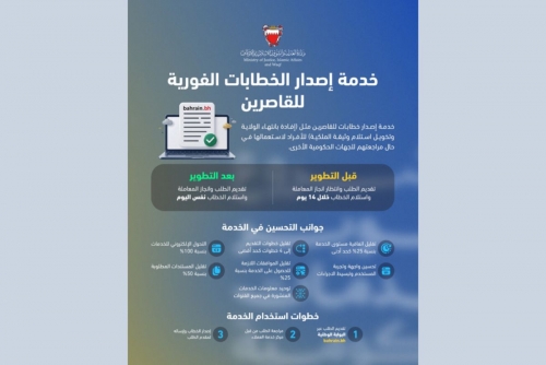 Justice Ministry streamlines procedures with new instant letters service
