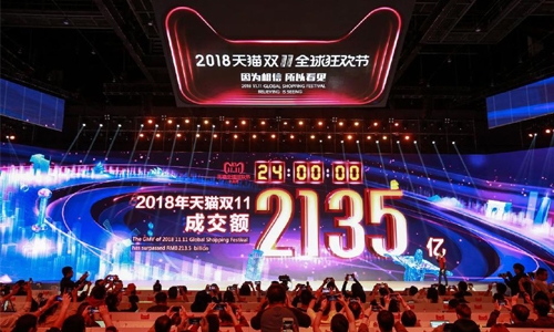 Alibaba hits another ‘Singles Day’ record