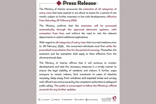 Qatar Interior Ministry announces extension for all entry visa categories by one month