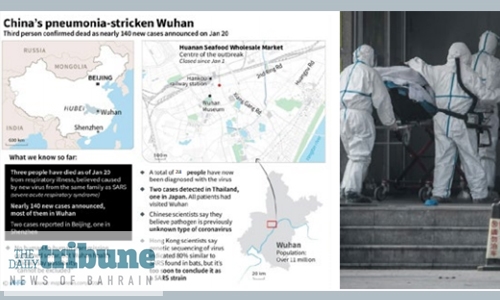SARS-like virus spreads in China SARS-like virus spreads in China