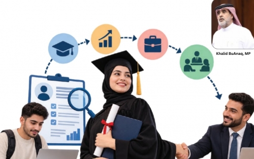 Job before graduation gown?