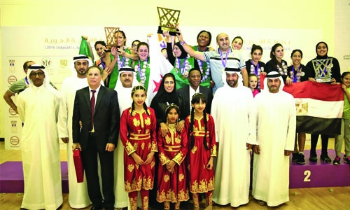 Team Bahrain ranked 10 Team Bahrain ranked 10