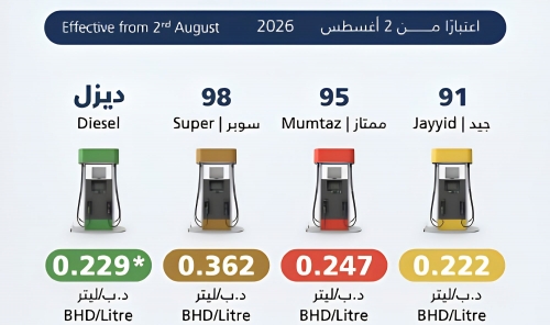 August Fuel Prices Announced 