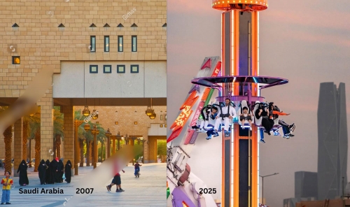 From No Cinemas to Mega Parks: Saudi Arabia’s Rapid Transformation From No Cinemas to Mega Parks: Saudi Arabia’s Rapid Transformation