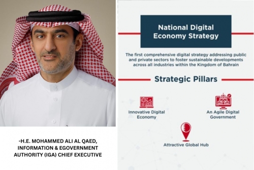 Innovation strategy, digital leadership Innovation strategy, digital leadership