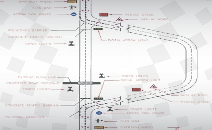 Road closure announced Road closure announced