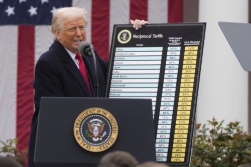 U.S. Trade Court Blocks Trump’s Sweeping Global Tariffs 