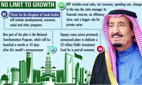 Saudi Arabia post-oil plan on April 25