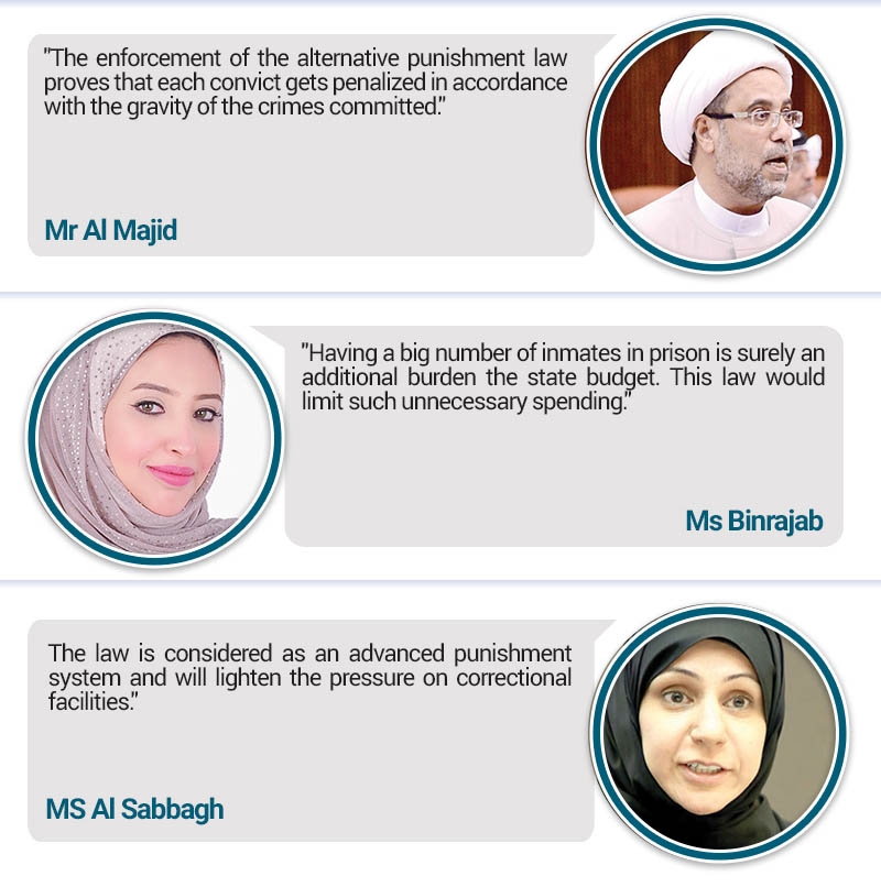 Alternative punishments may include house arrests, community work, electronic surveillance and others