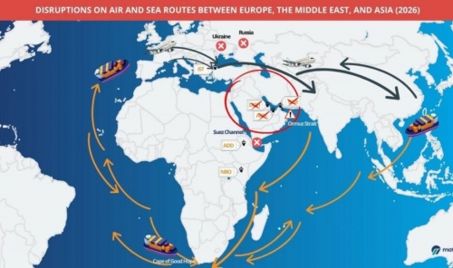 Middle East war strains global logistics Middle East war strains global logistics