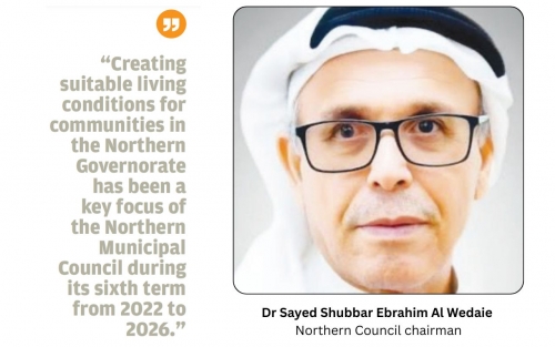 Strategic Policies to Create Suitable Living Environments