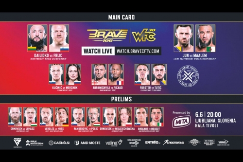 BRAVE CF confirms 10-bout lineup as European presence continues to grow