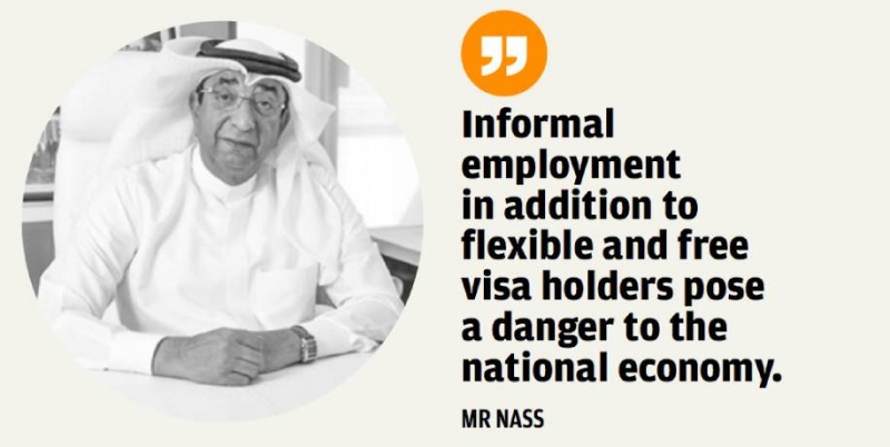 New laws urged to protect SMEs owned by Bahrainis 