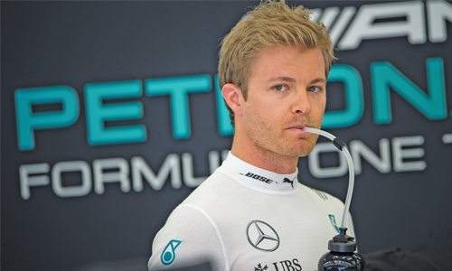 Conclusions from Bahrain Conclusions from Bahrain