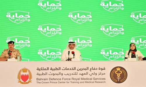 National Medical Taskforce moves Bahrain to Yellow alert until all above 40 years of age takes booster dose