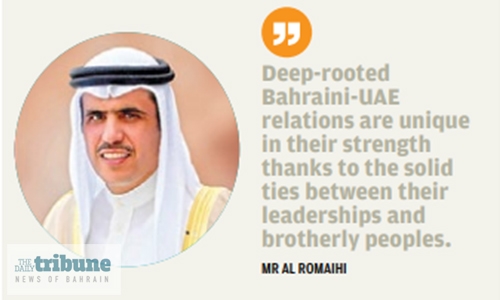 Bahraini-UAE relations ‘model for unity, strategic partnership’