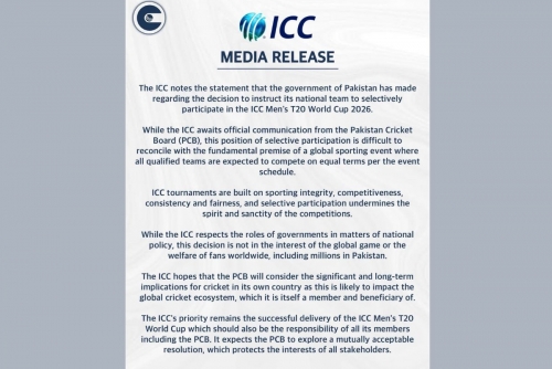 ICC shares concerns over Pakistan’s selective participation stance ICC shares concerns over Pakistan’s selective participation stance
