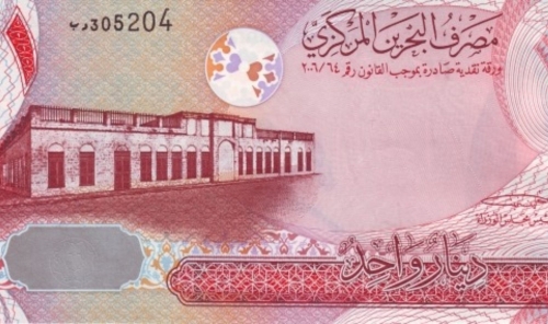 BHD–INR Now at 244: Bahraini Dinar Shows Strong Momentum