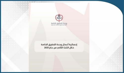 Special Investigation Unit Receives 17 Complaints in Second Quarter of 2025 Special Investigation Unit Receives 17 Complaints in Second Quarter of 2025