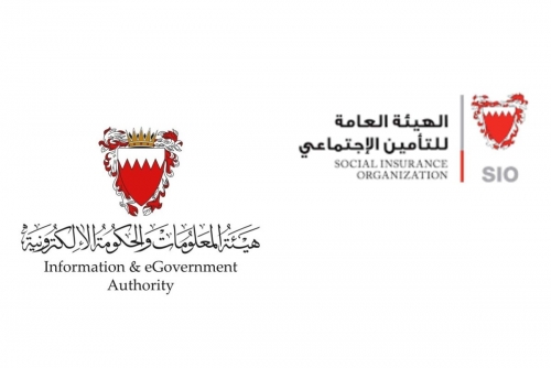 Bahrain Labour Market Records Growth in Employment and Citizen Wages in Q3 2025