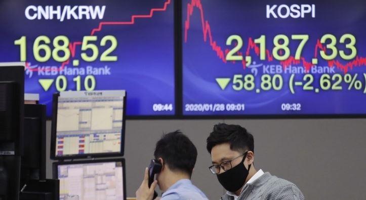 Asian shares sink on mounting worries over China outbreak Asian shares sink on mounting worries over China outbreak