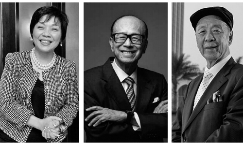 Hong Kong’s super rich took a $20 bn beating in 2018: Forbes