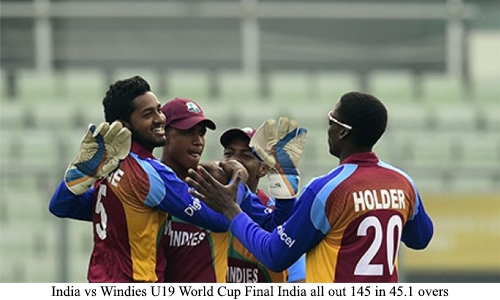 India vs Windies U19 World Cup Final India all out 145 in 45.1 overs India vs Windies U19 World Cup Final India all out 145 in 45.1 overs